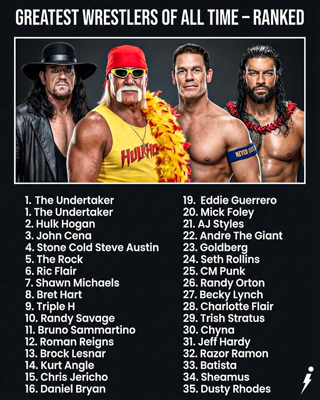 We ranked the Top 35 wrestlers worthy of being called the Greatest