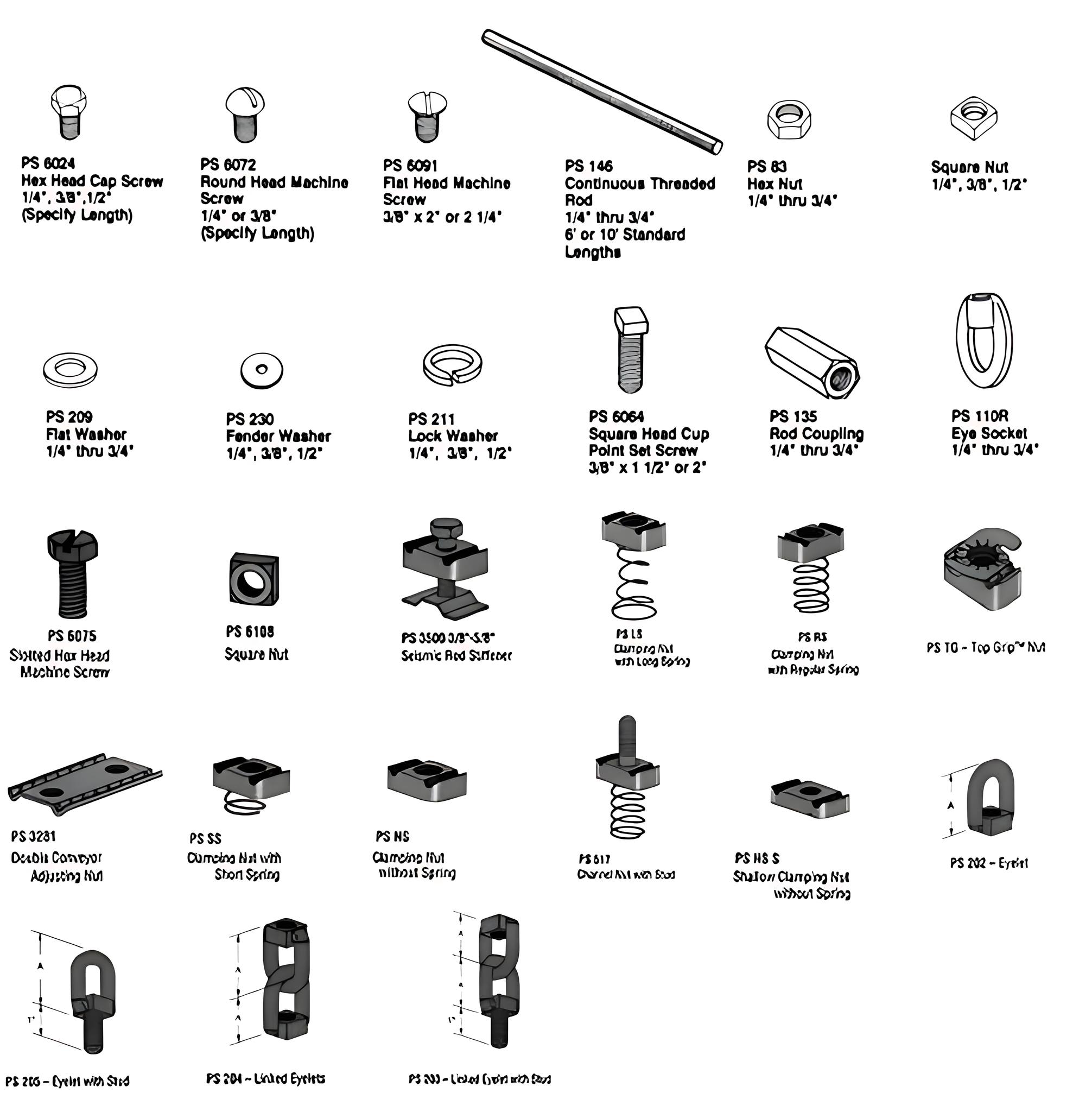 DreamFlow - a diagram or catalog page showcasing various types of ...
