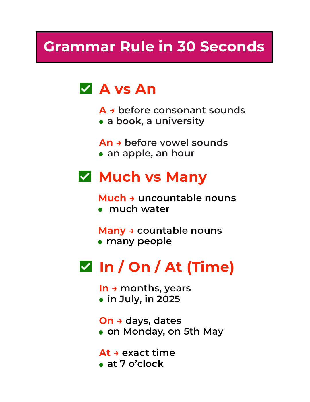 Speak - Grammar Rule in 30 Seconds . . #imporveenglish #englishlanguage ...