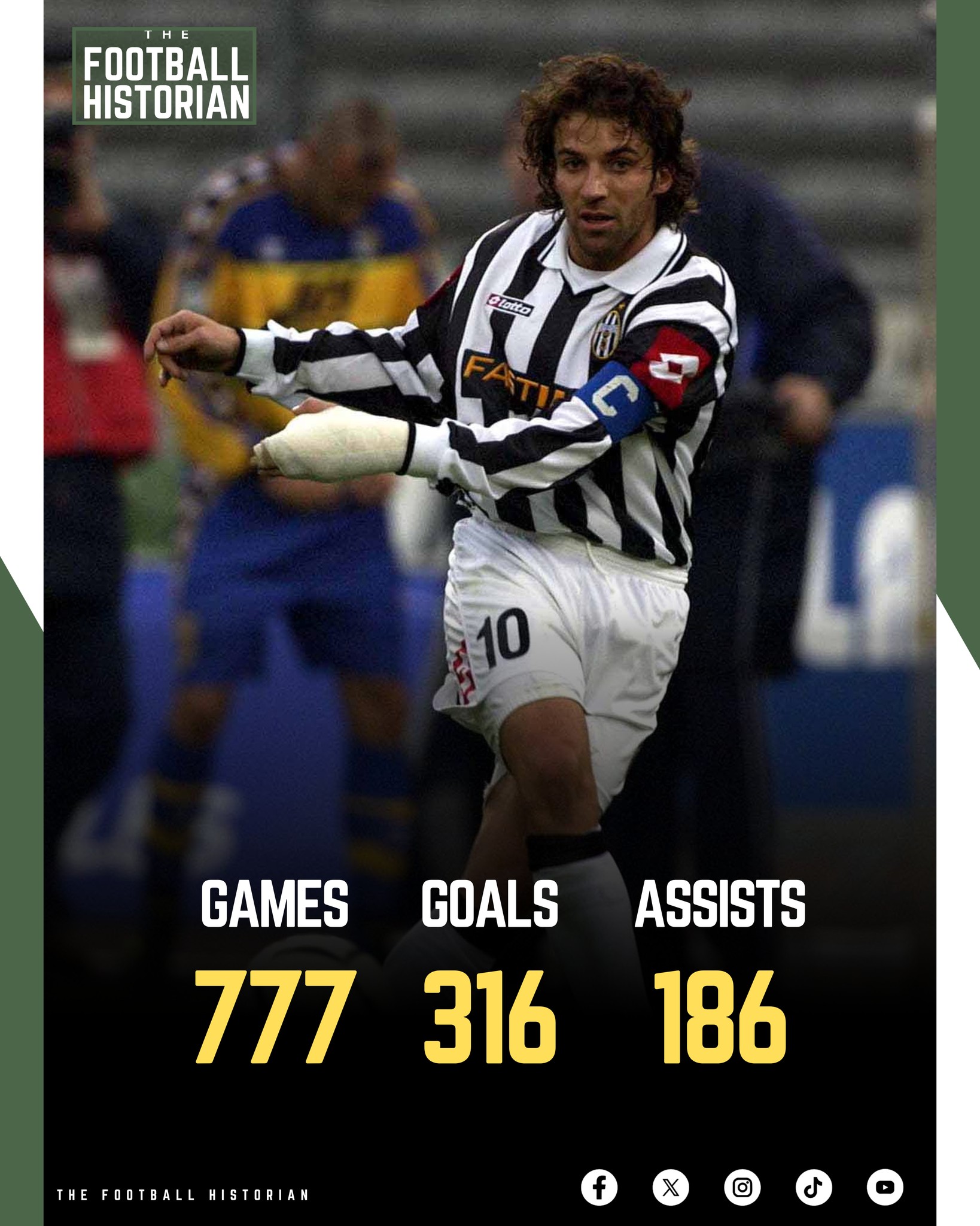 アレッサンドロ・デル・ピエロ 100th Goal アレッサンドロ・デル・ピエロ 100th Goal アレッサンドロ・デル