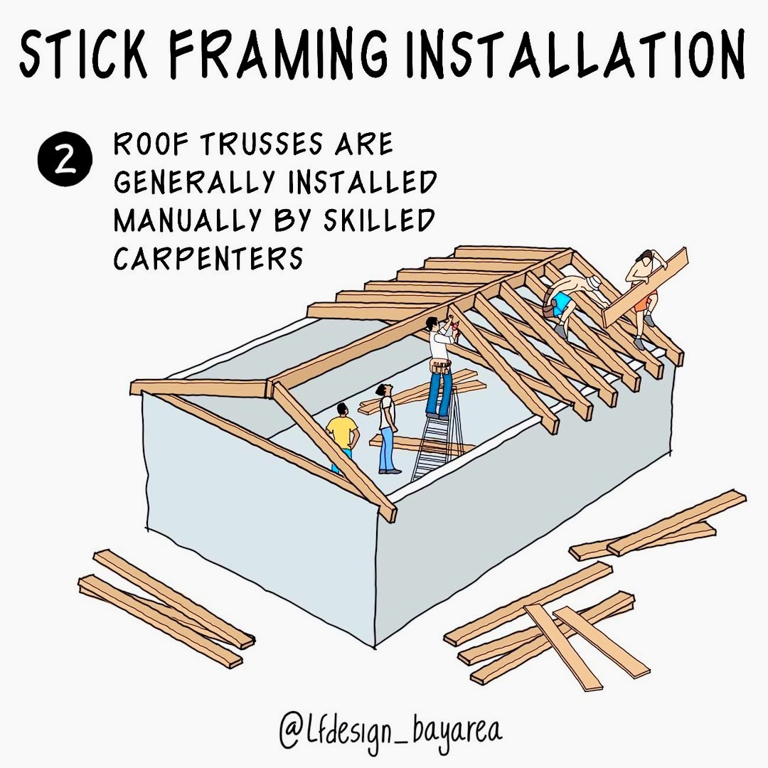 Brauliorodrg - The image is a humorous and educational illustration ...