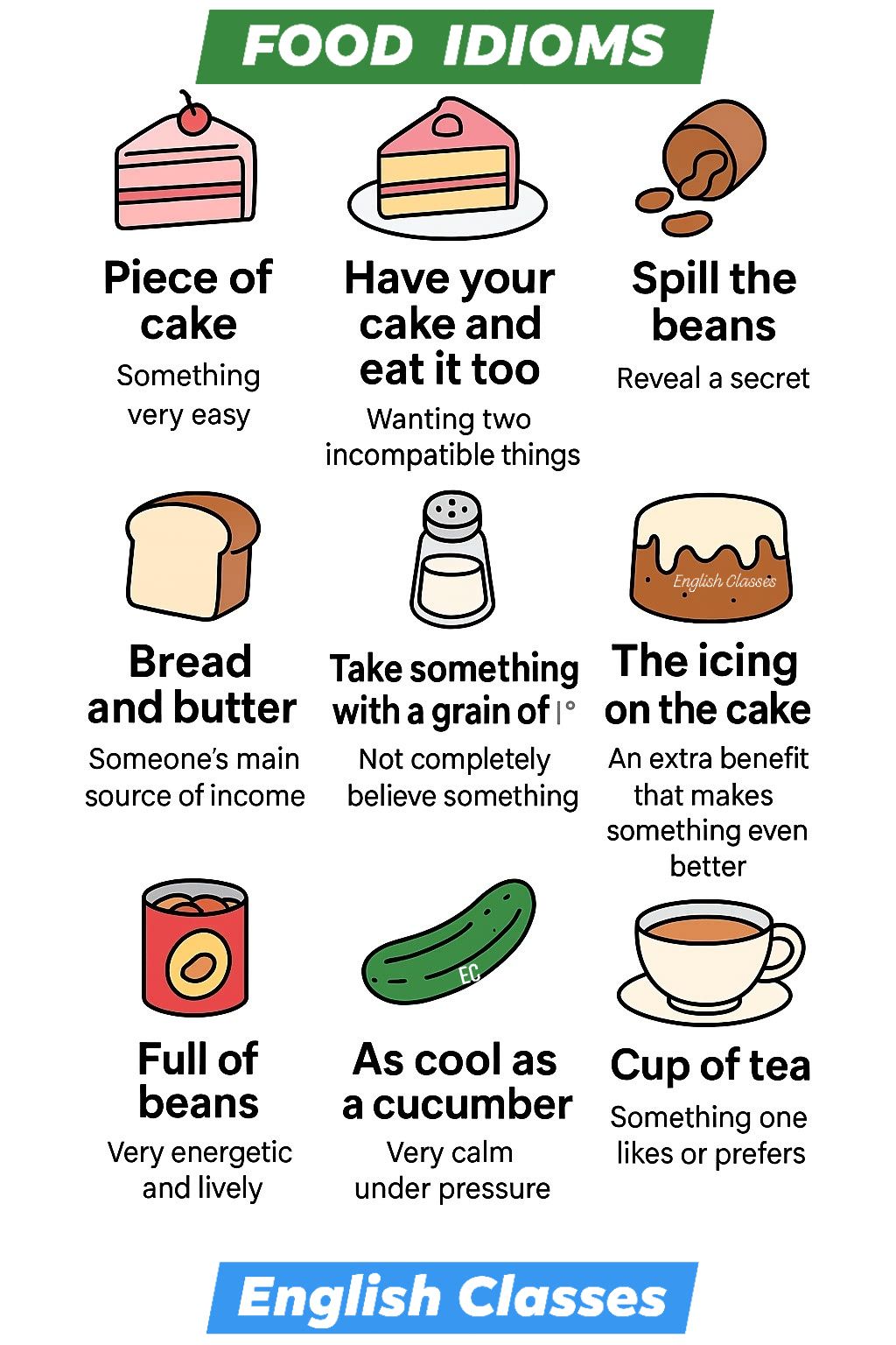 English - Food Idioms #English #idioms #viral | Facebook
