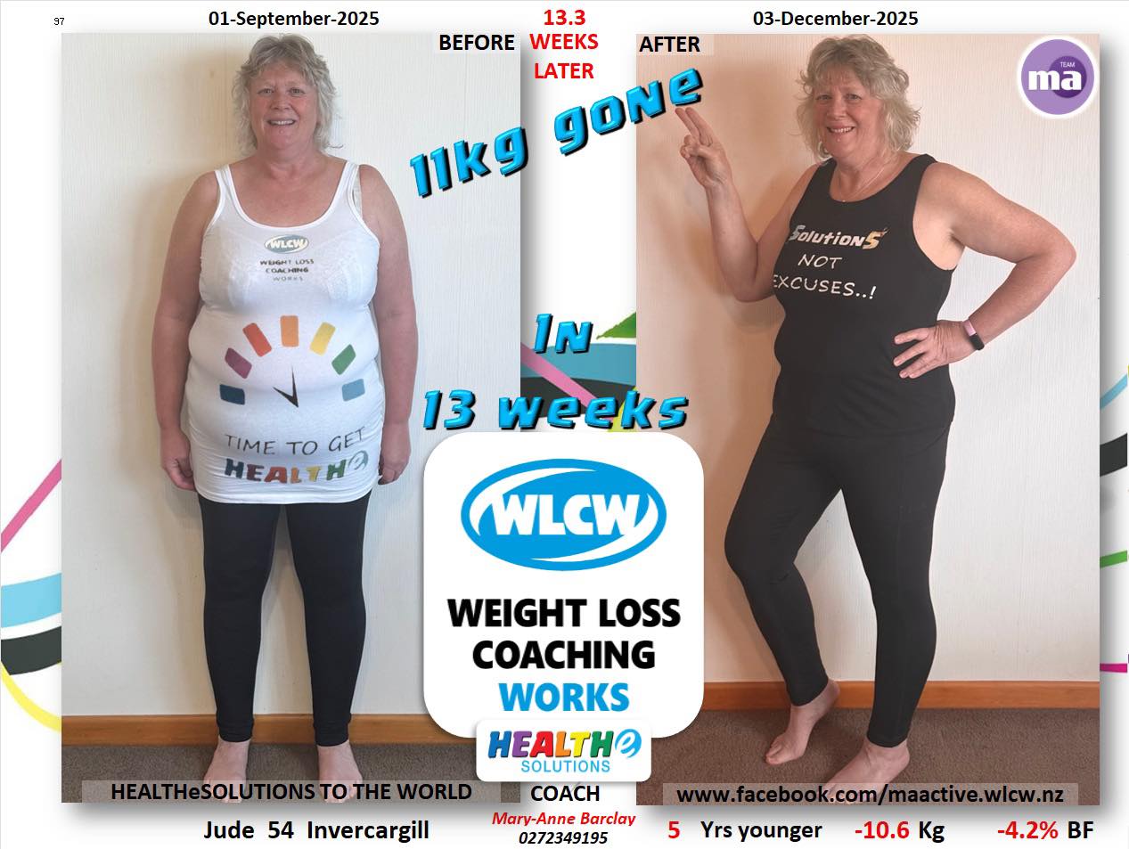 Team MA - Well done, Jude! You’ve absolutely smashed out... | Facebook