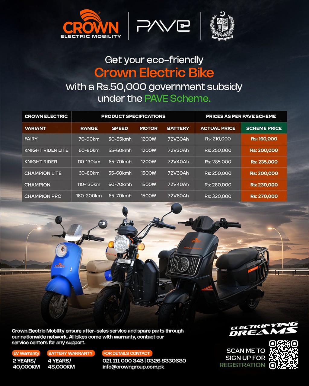 Crown - Big News! Crown Electric Mobility is now part of the PM ...