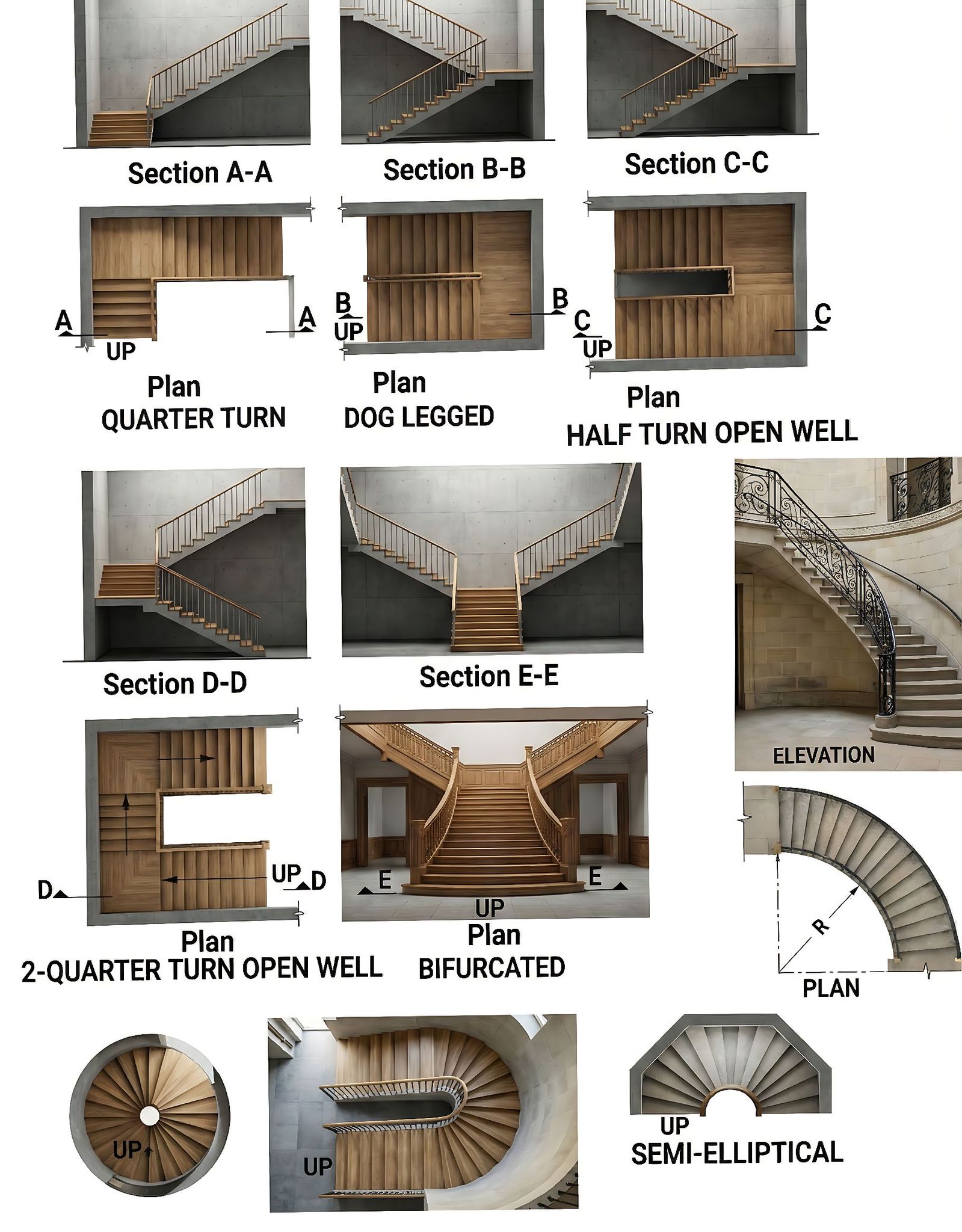 Dfaguimba - a comprehensive architectural reference guide illustrating ...