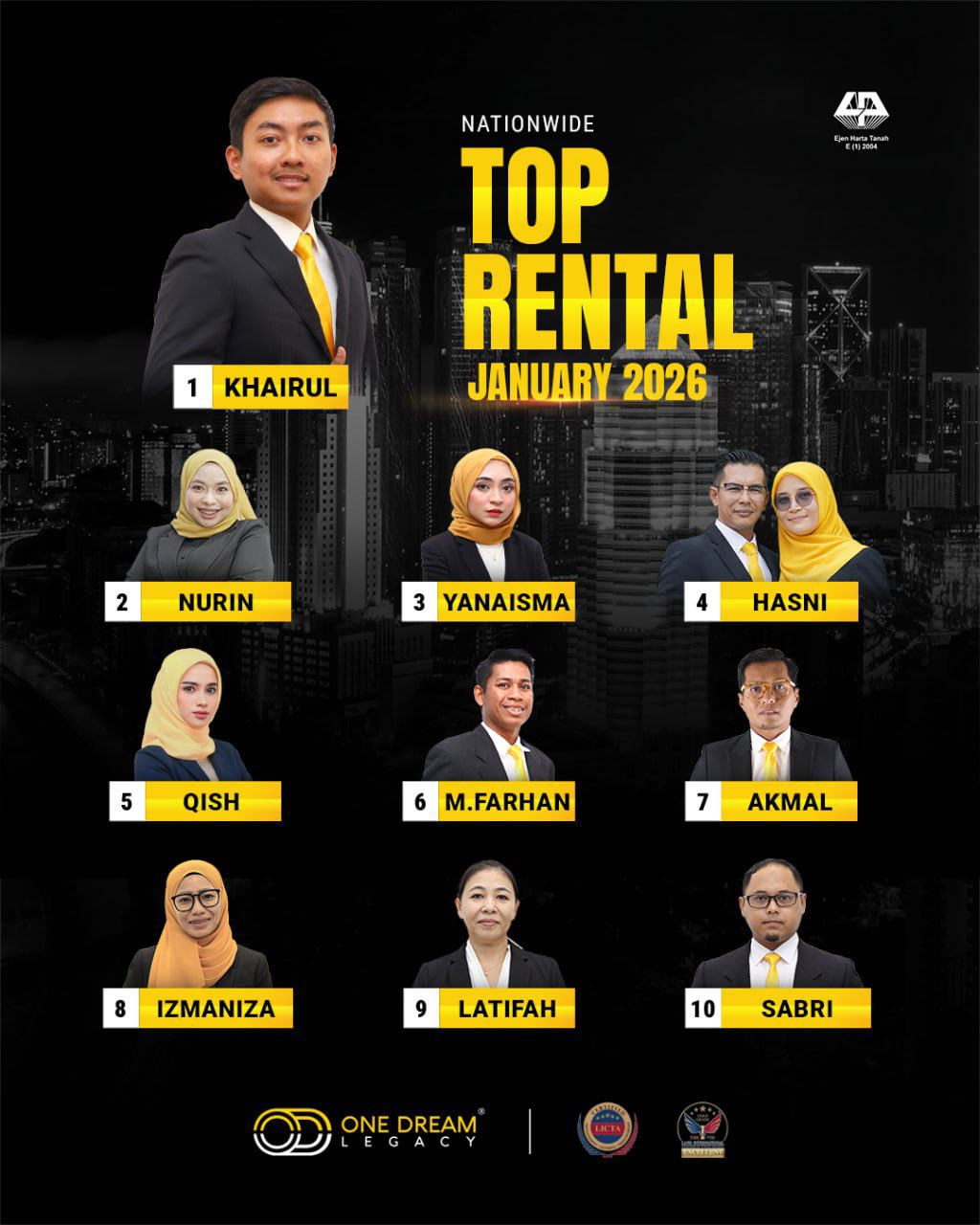 🏆 TOP 10 NATIONWIDE & TOP 10 BRANCH🏆... - One Dream Legacy | Facebook