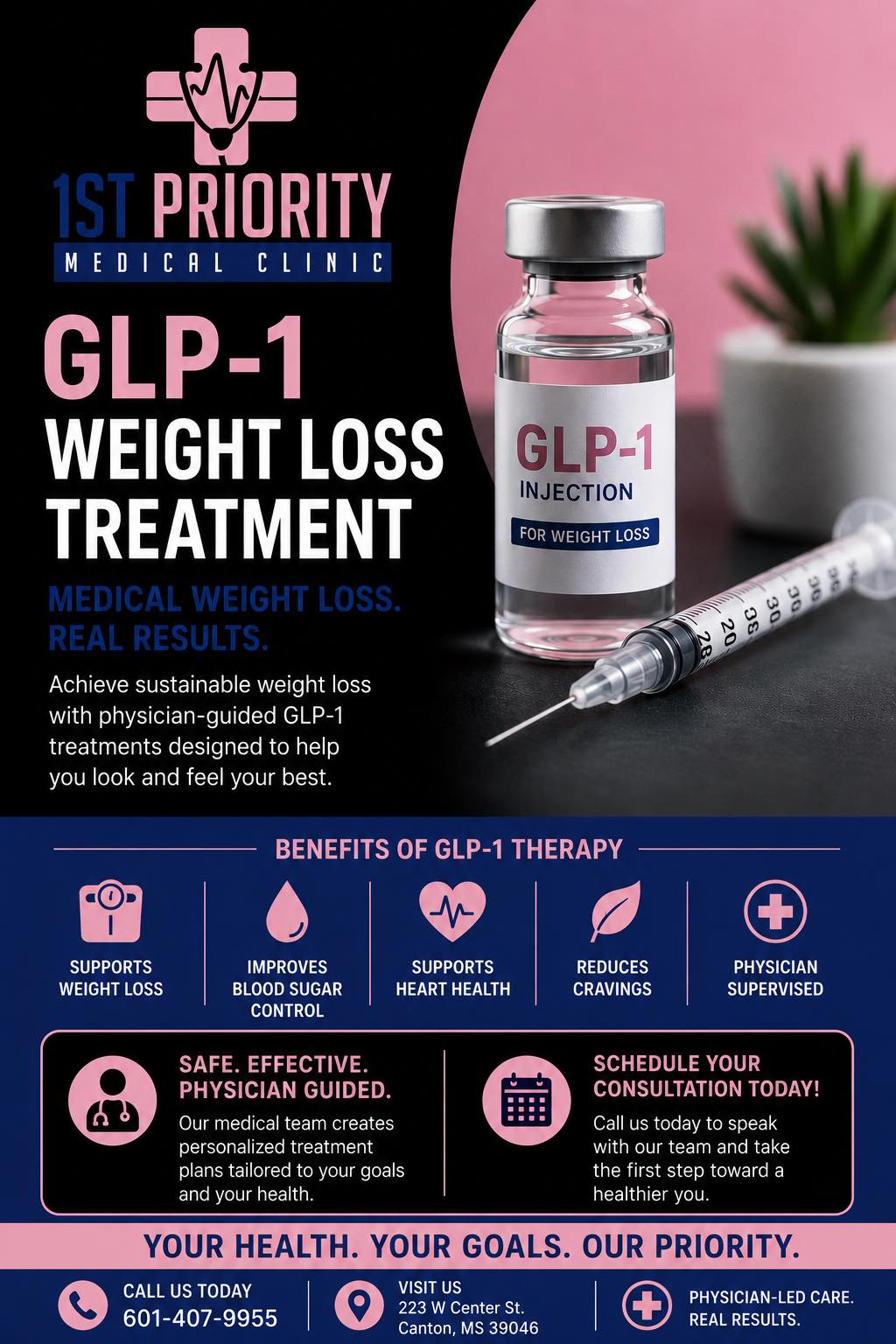 glp-1 therapy clinic Fort Worth Weight Loss Injections (GLP-1s) - Fat Loss Injections GLP-1 for Medical Weight Loss