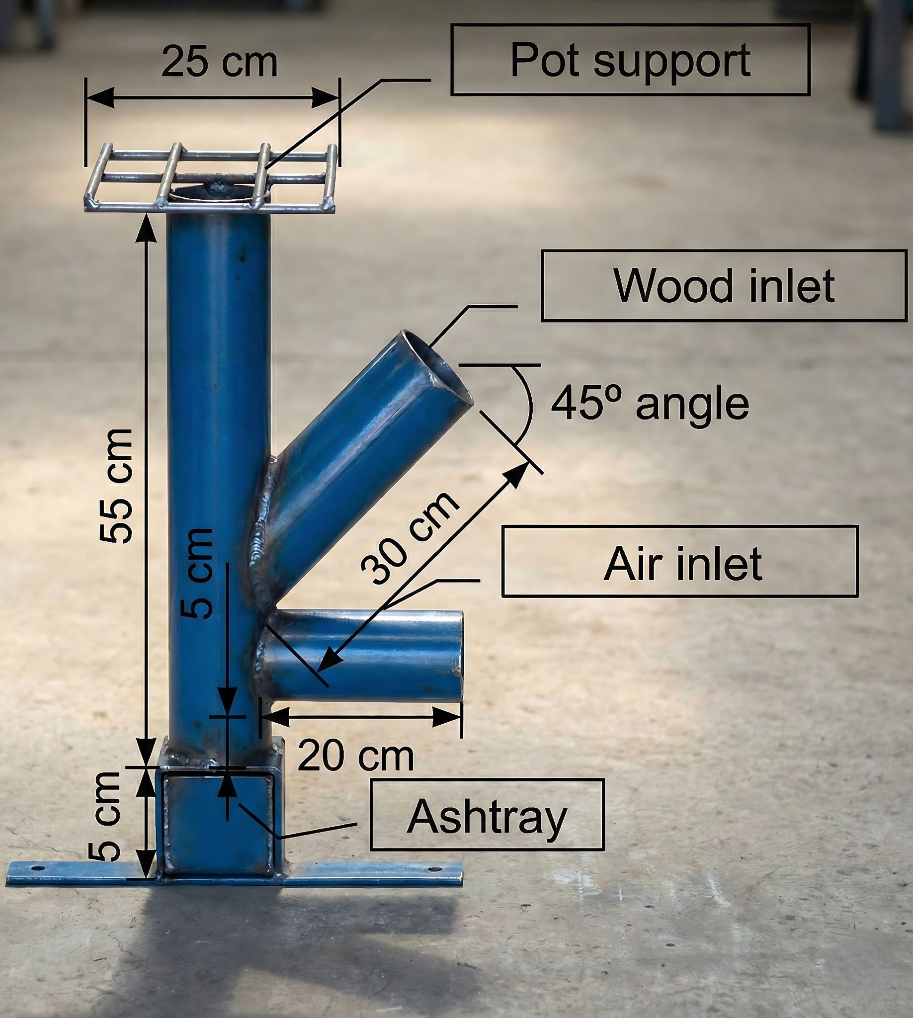 Dfaguimba - a detailed technical breakdown of a Rocket... | Facebook