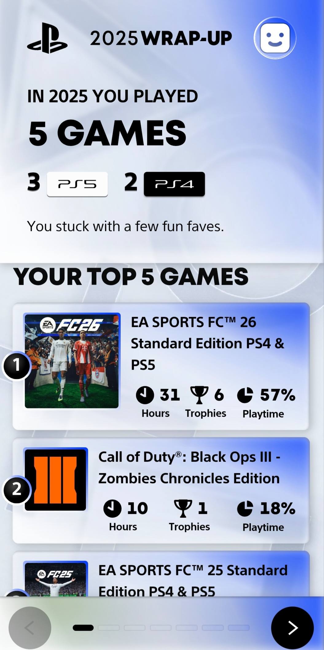 Playstation Portal | I recently joined the gaming world again in ...