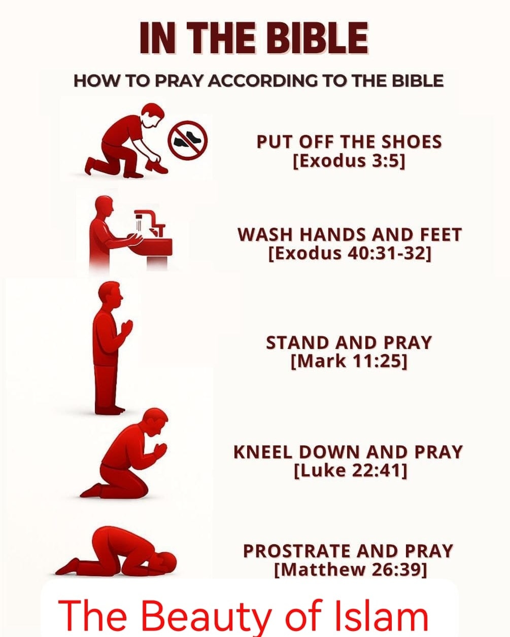 The Beauty - Do you know how #Jesus_prayed JESUS TEACHES ABOUT PRAYER ...