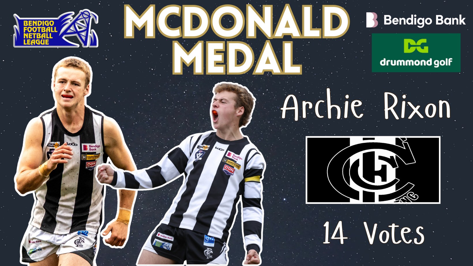 Bendigo - 🥇 RIXON WINS THE MCDONALD MEDAL 🥇 Congratulations to ARCHIE ...