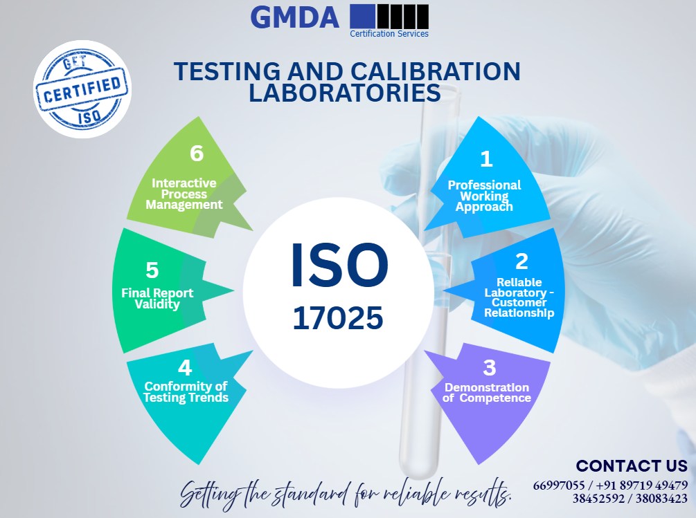 Quality. Accuracy.... - GMDA Certification Services | Facebook