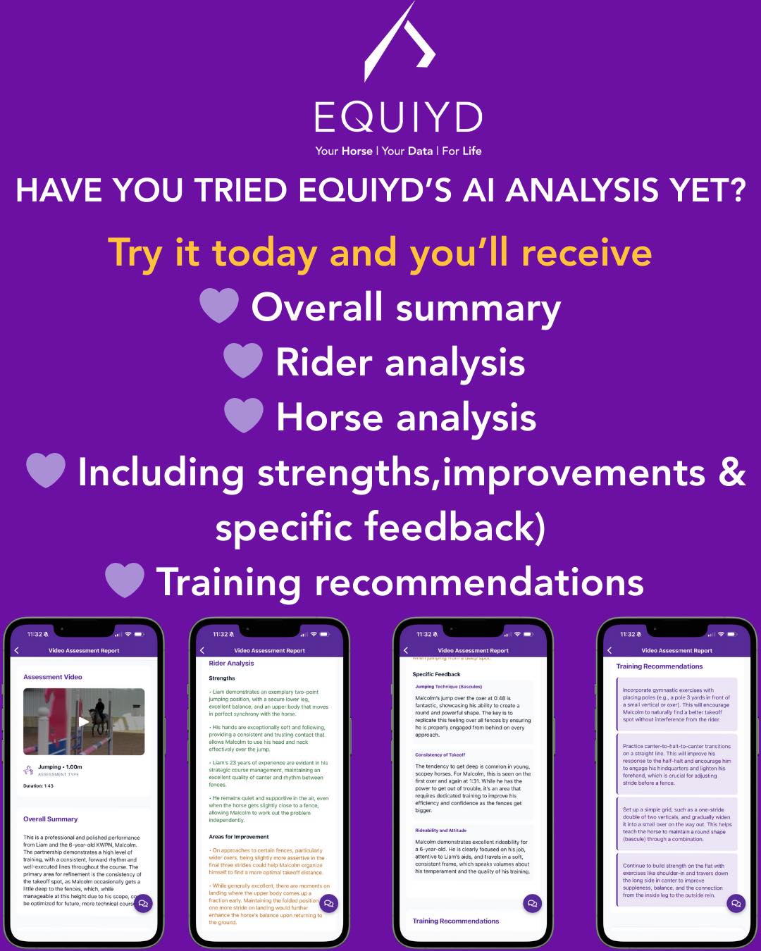 Equiyd - Have you tried Equiyd’s AI Riding Analysis yet? If not… you’re ...