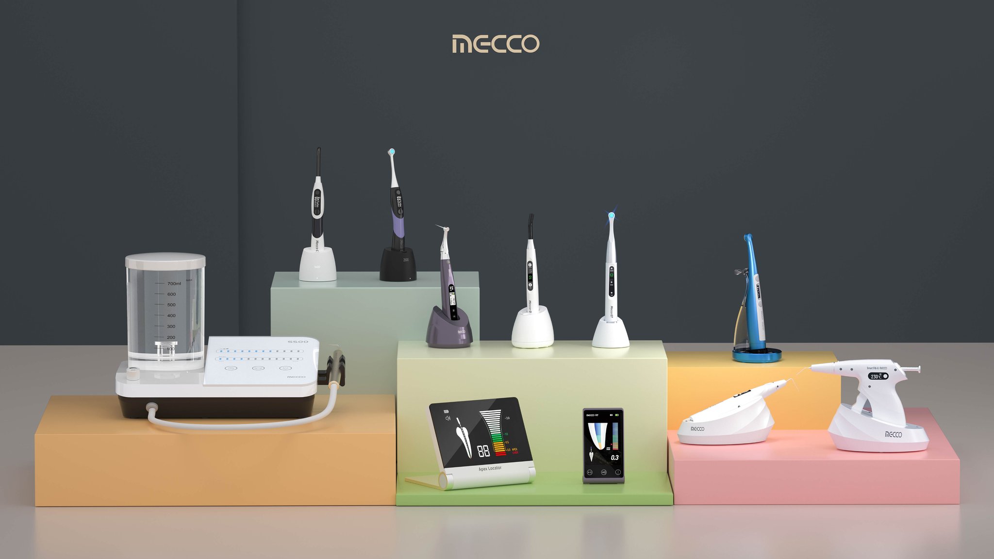 Mecco Dental Instruments | Guilin