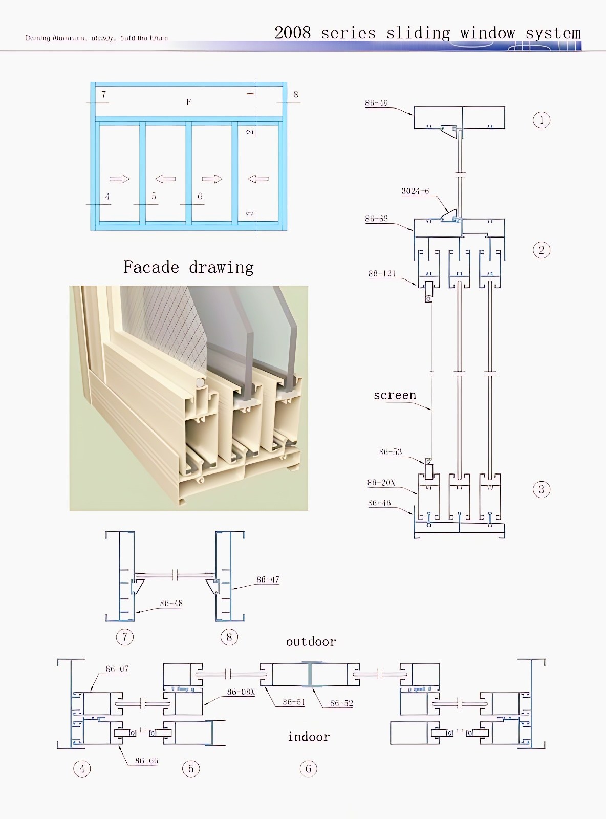 Brauliorodrg - This image is a technical product sheet for a 2008 ...