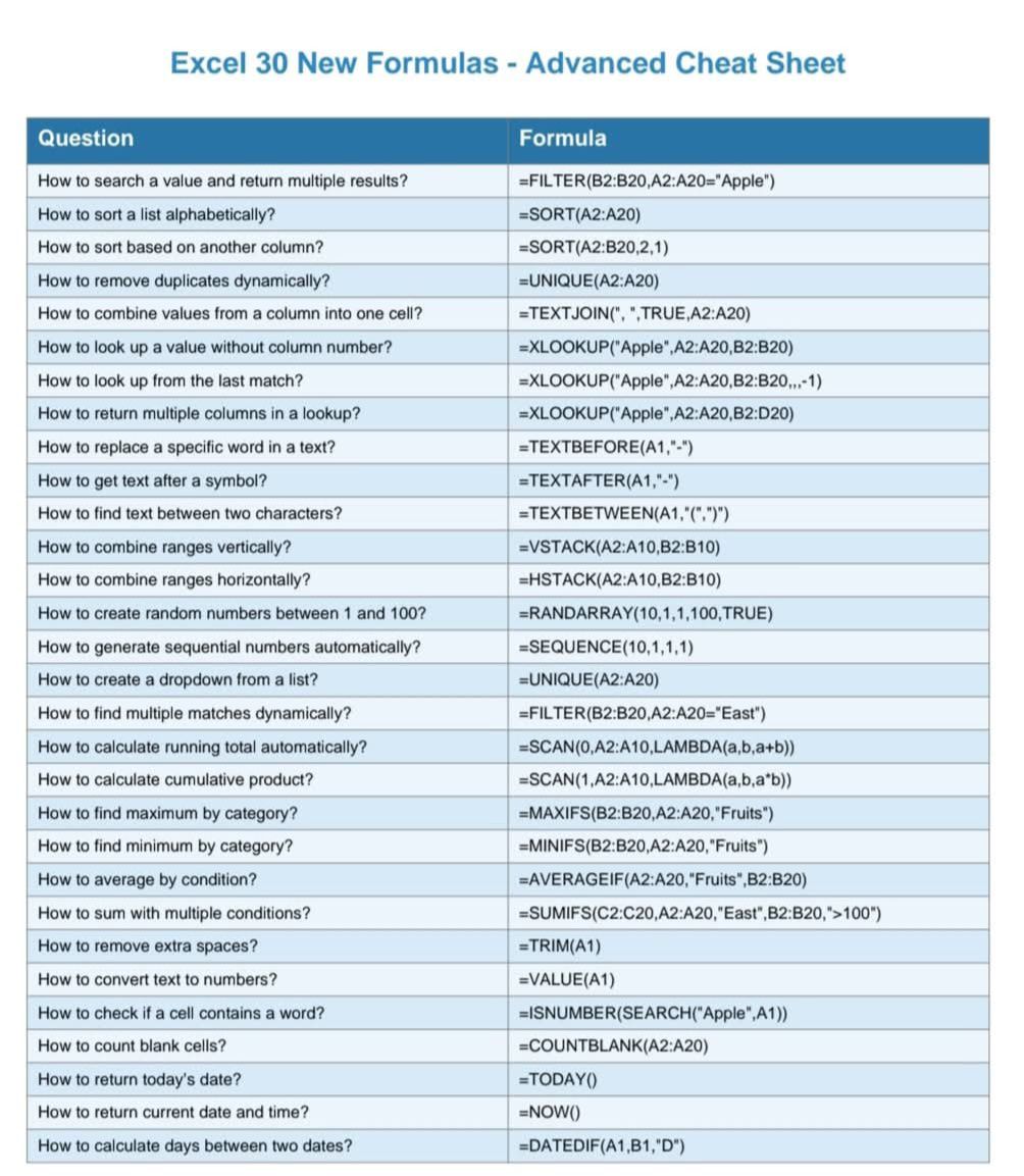 AR - Here's my Excel handbook I use every day! 💯 Save this for quick ...