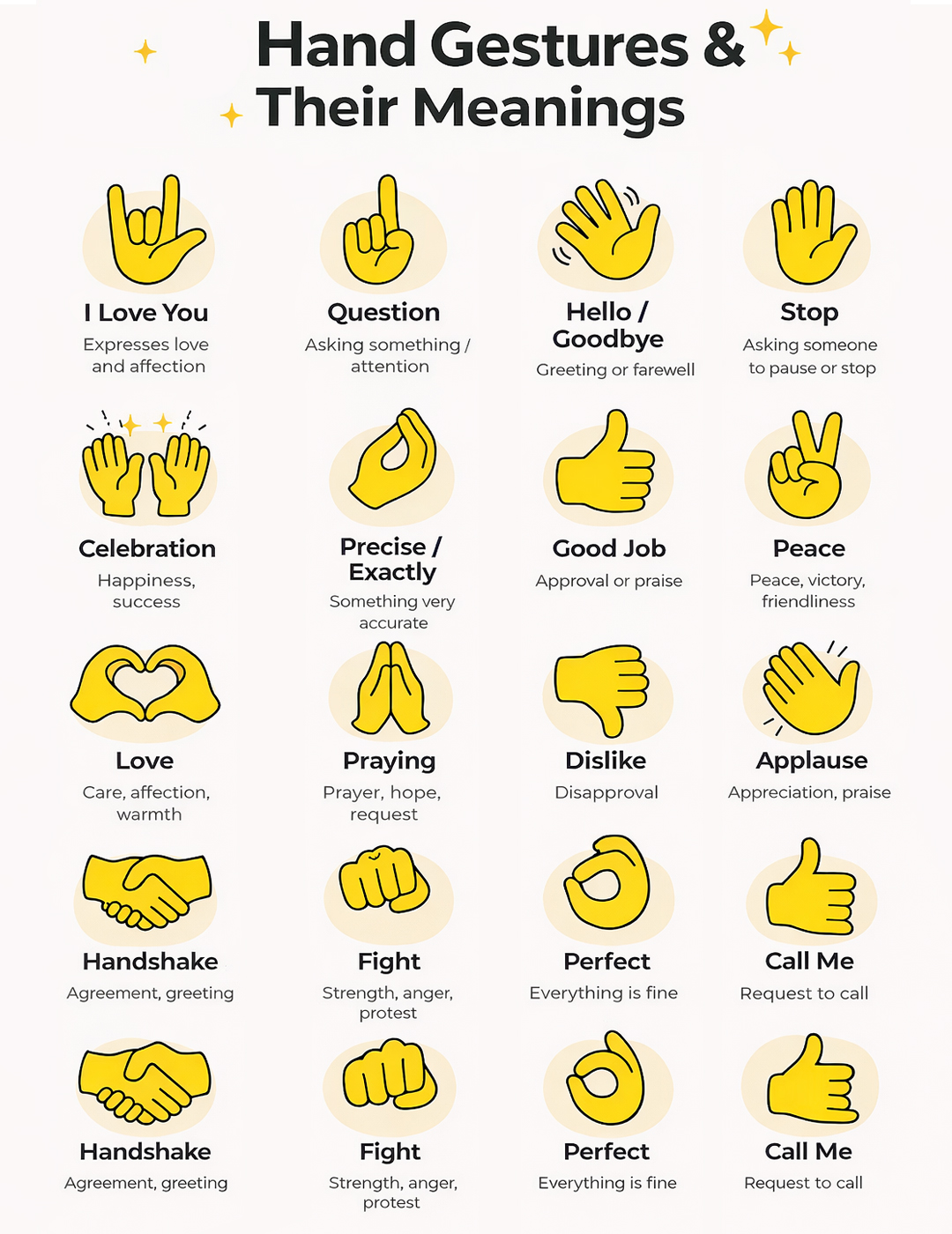 Speak - Hand Gestures & Their Meanings | Facebook