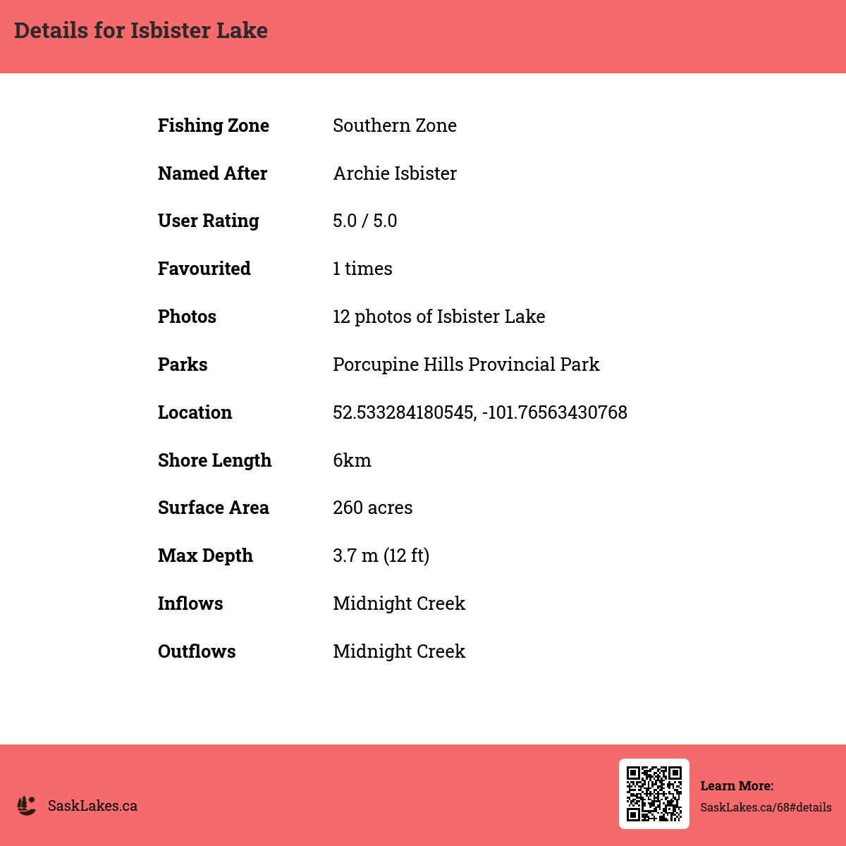 SaskLakes.ca - Learn more about Isbister Lake at https://sasklakes.ca ...