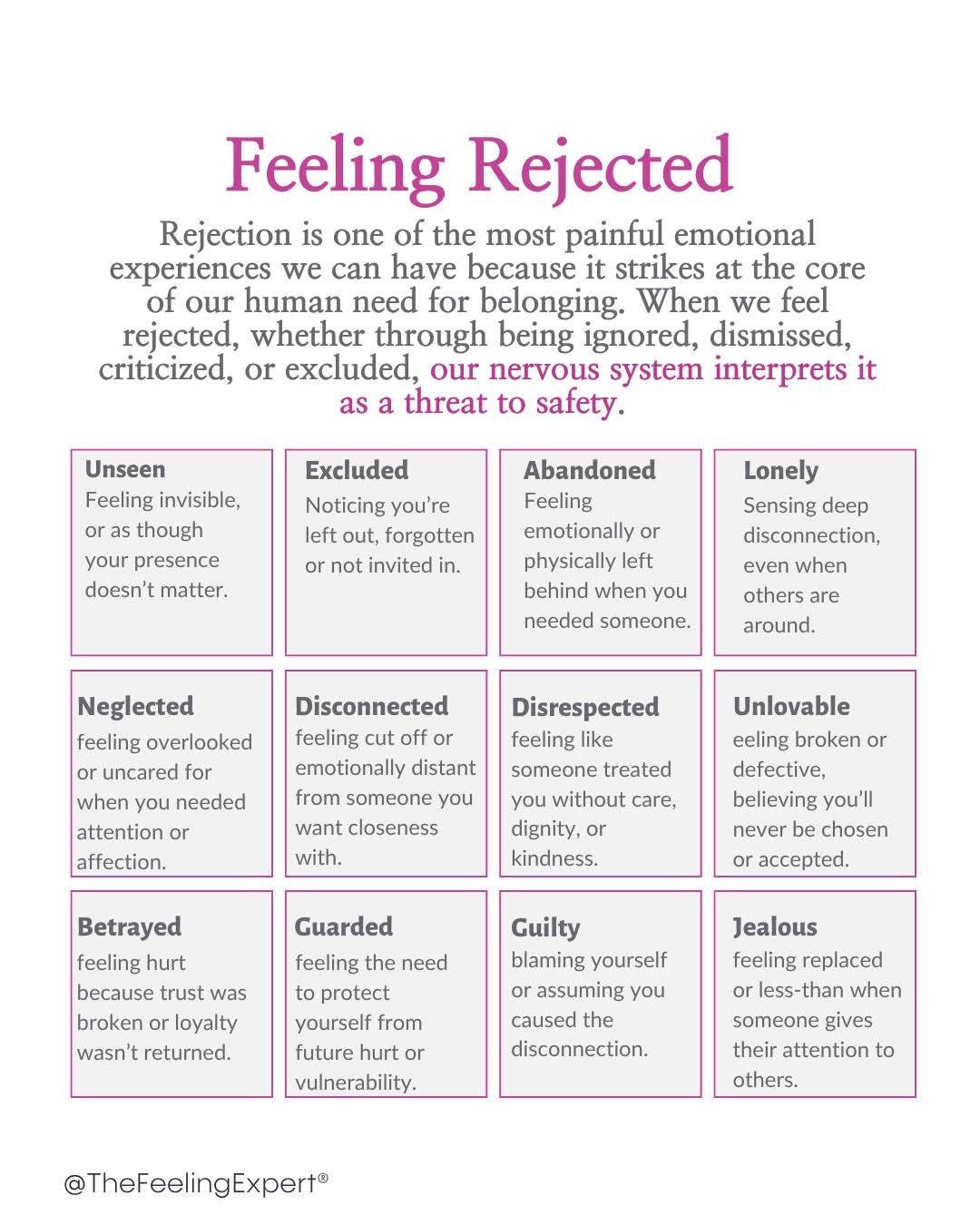 Amy - 😪 Rejection HURTS, doesn't it? 🥲 Let's understand a little more ...