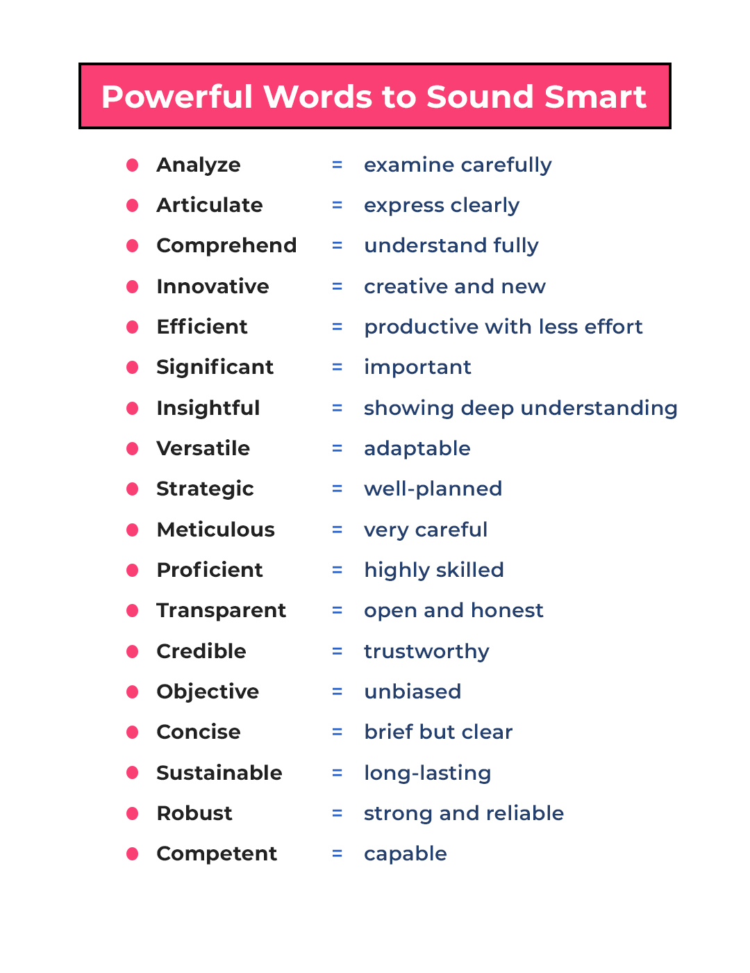 Speak - Powerful Words to Sound Smart . . #speakingpractice # ...