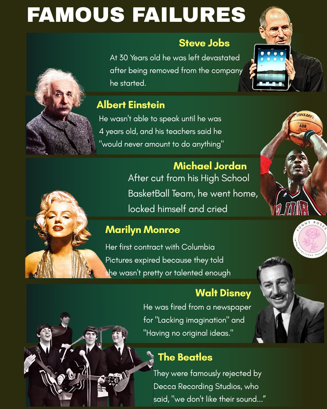 Funny - Famous Failures in American History | #stevejobs # ...