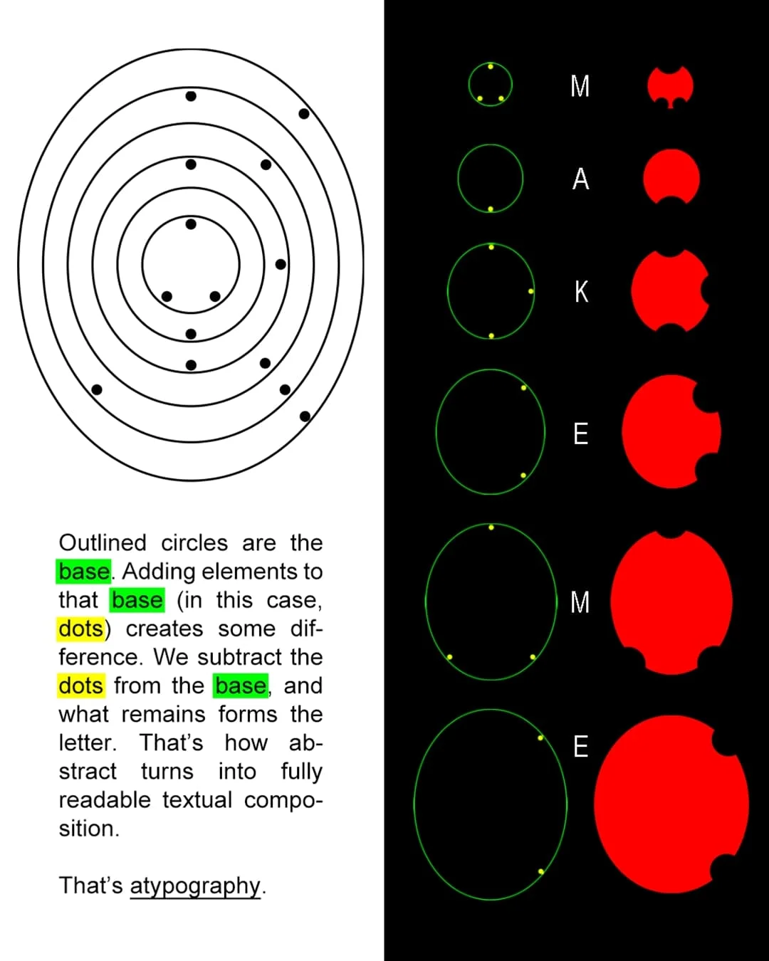 Atypography