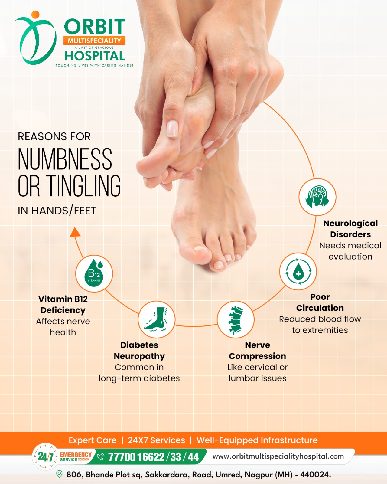 Numbness or tingling in your hands and feet? It may be due to Vitamin B12 deficiency, diabetes neuropathy, poor circulation, or nerve compression. Don't ignore the signs. Consult experts at Orbit Multispeciality