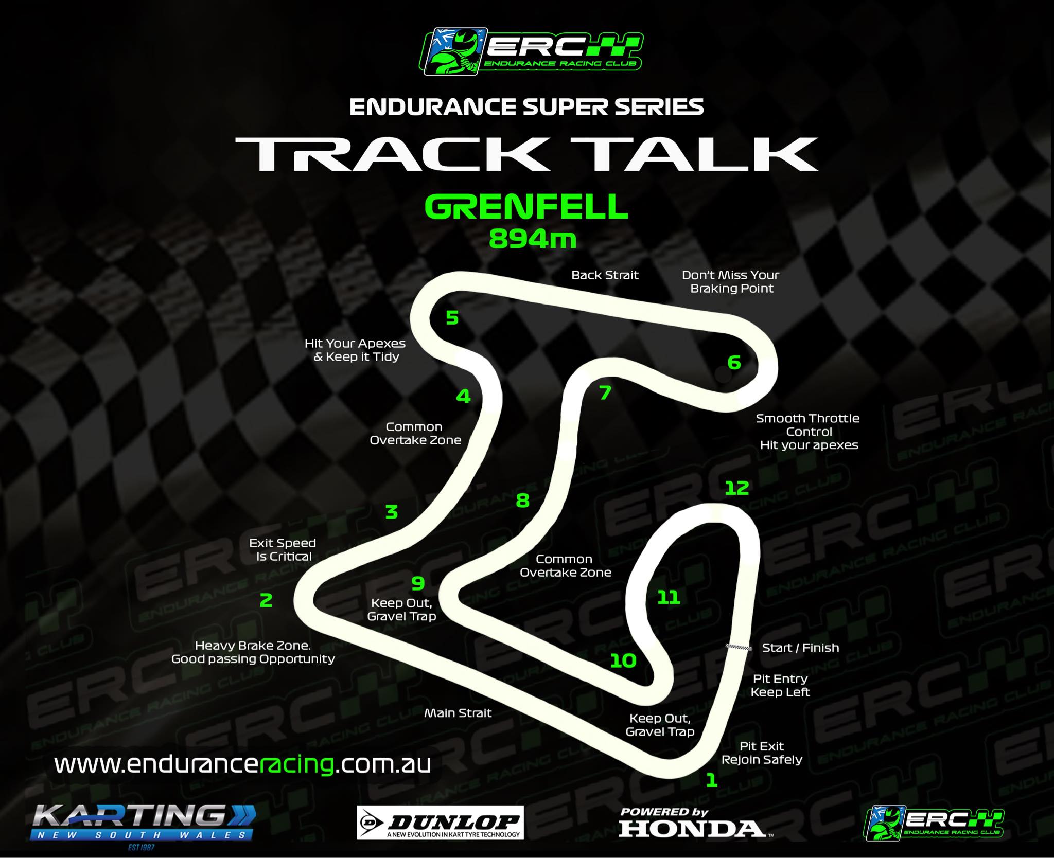 Endurance - 🟢⚫️ TRACK TALK ⚫️🟢 GRENFELL KART TRACK – Bogolong Circuit ...