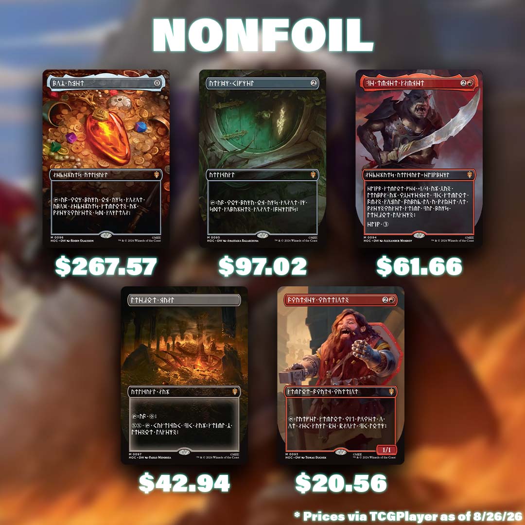 What price will foil Mox Amber stabilize at?