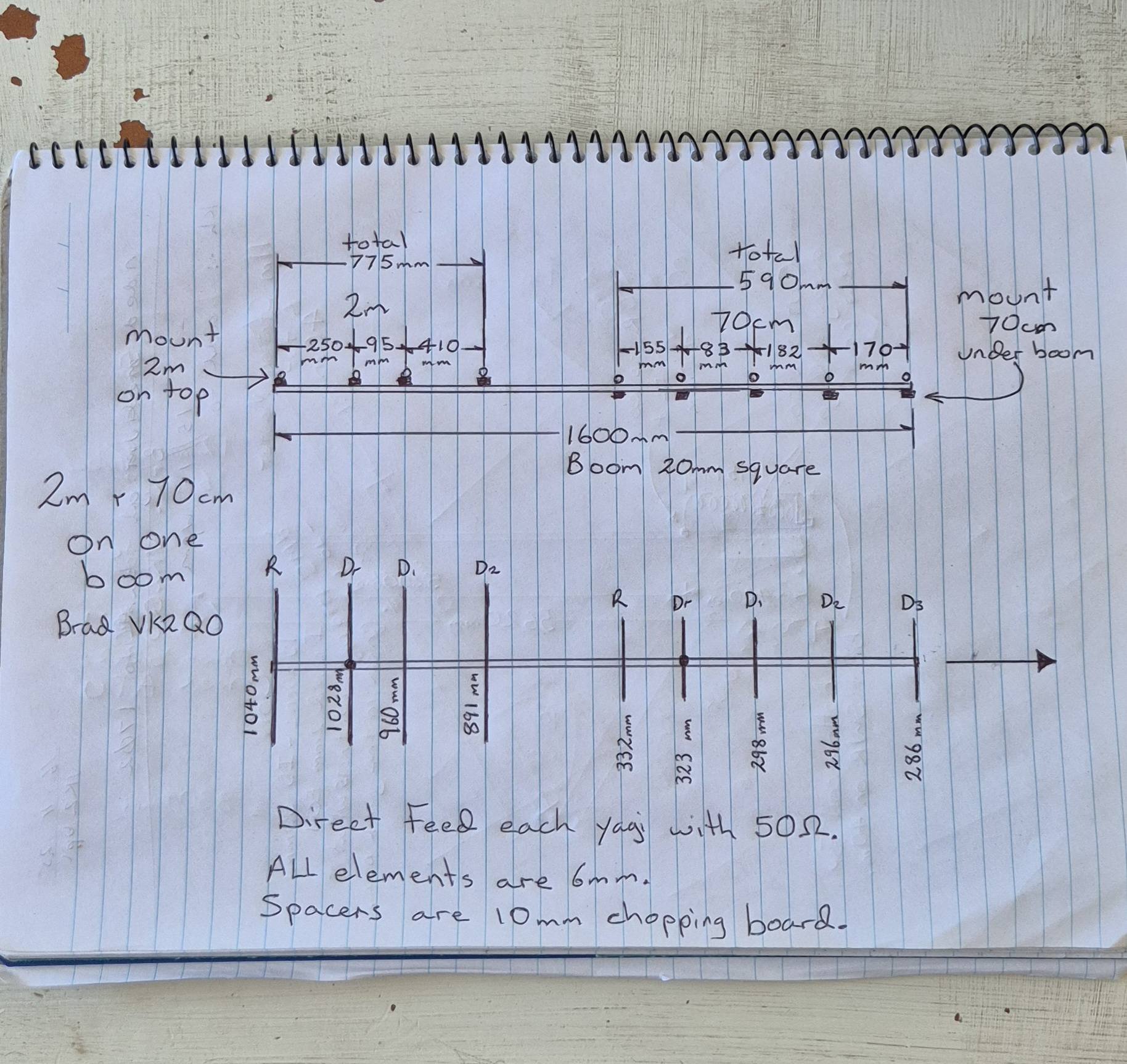 TI BT5.1 AOA reference antenna recreation in KiCad