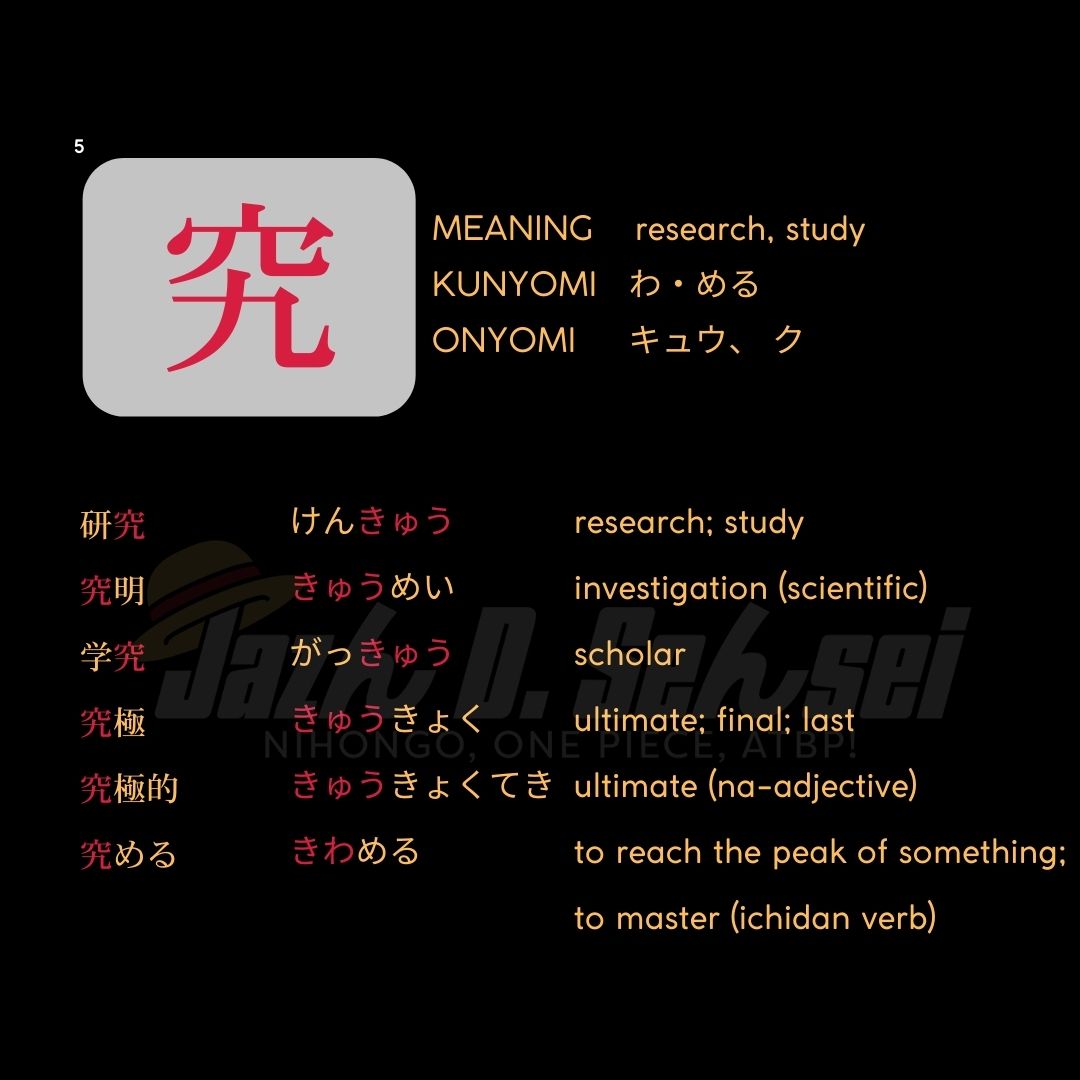 Jazn D. Sensei - 📕 PART 2: JLPT N4 KANJI 📘 MINNA NO... | Facebook