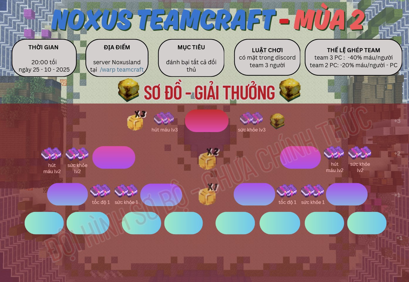 Noxus - 🔥🔥 THÔNG BÁO GIẢI ĐẤU TEAMCRAFT PVP – MÙA 2 CHÍNH THỨC KHỞI ...