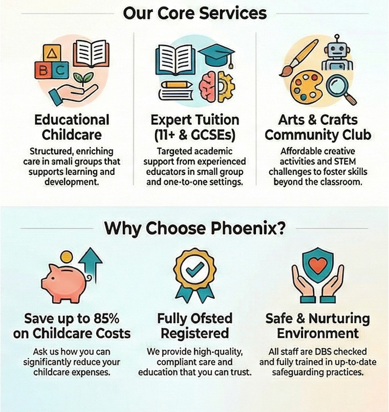 Phoenix Learning Centre | Walsall