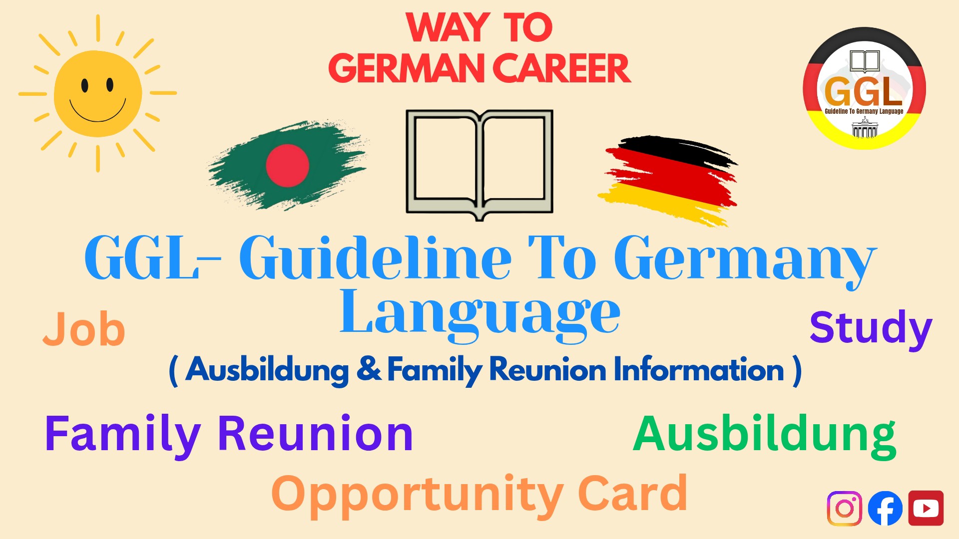 GGL- Guideline To Germany Language | Dhaka
