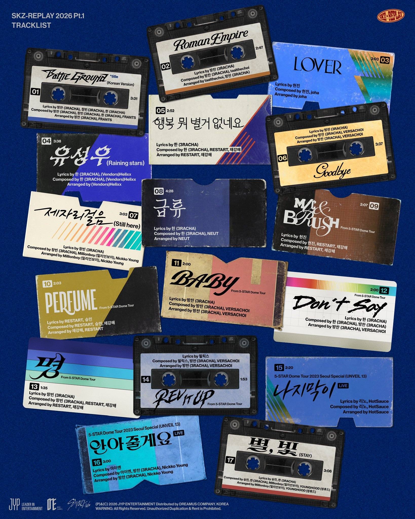 StrayKids releases track list for their newest compilation album