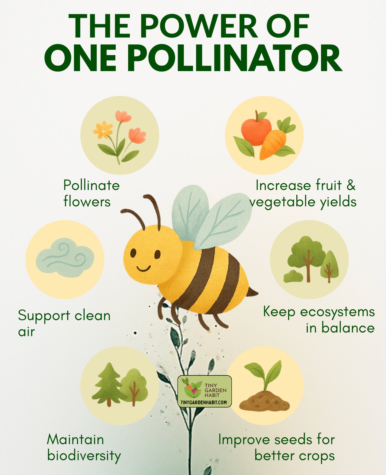 DIY - 🐝 Just one pollinator helps keep ecosystems balanced, boosts ...