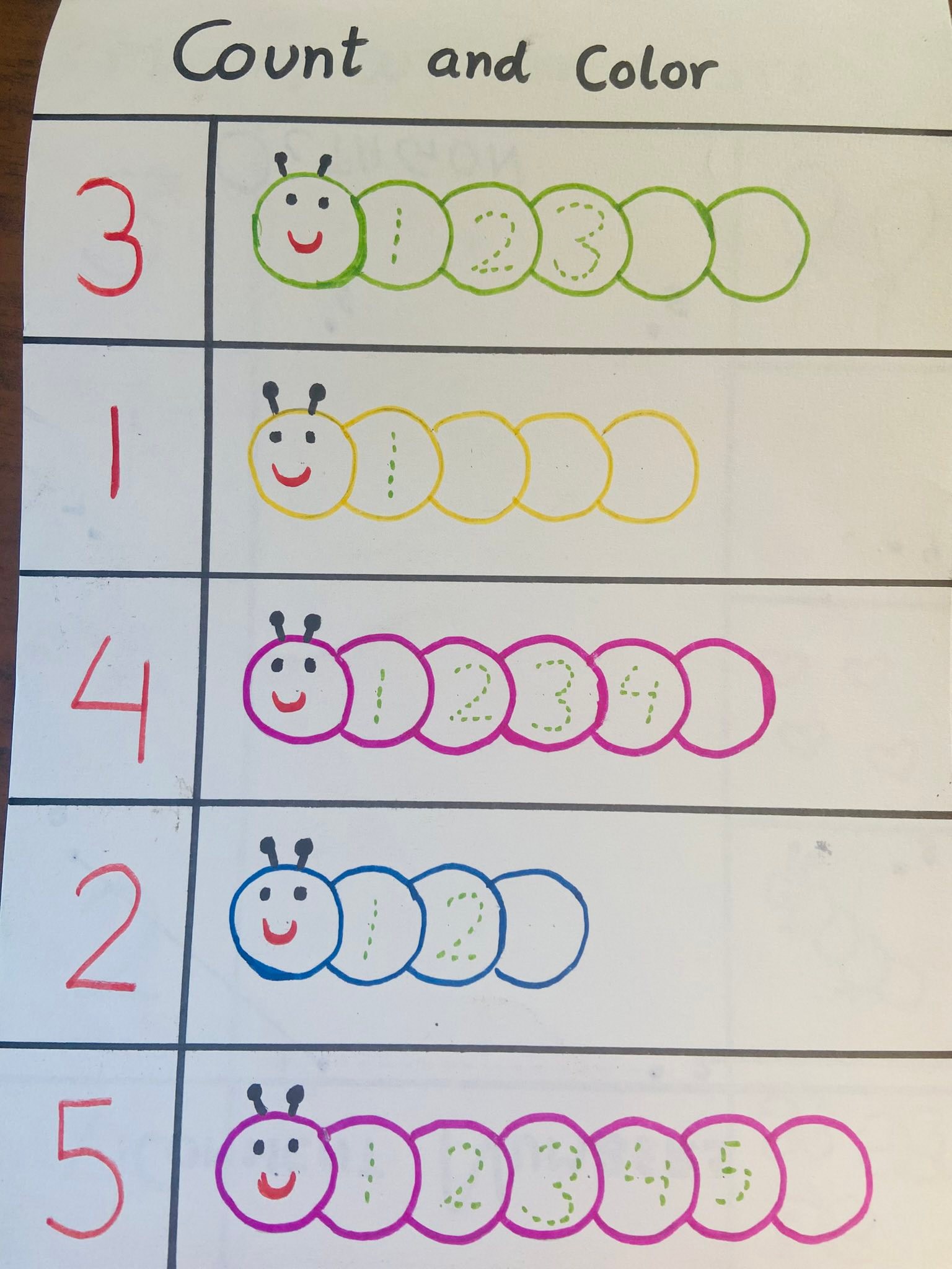 Maths Nursery Worksheets: Free Printables, Activities & Tips for Ages 3-5