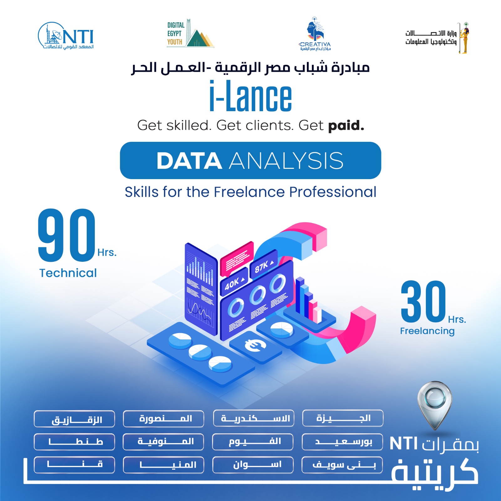 NTI - Alexandria | Alexandria