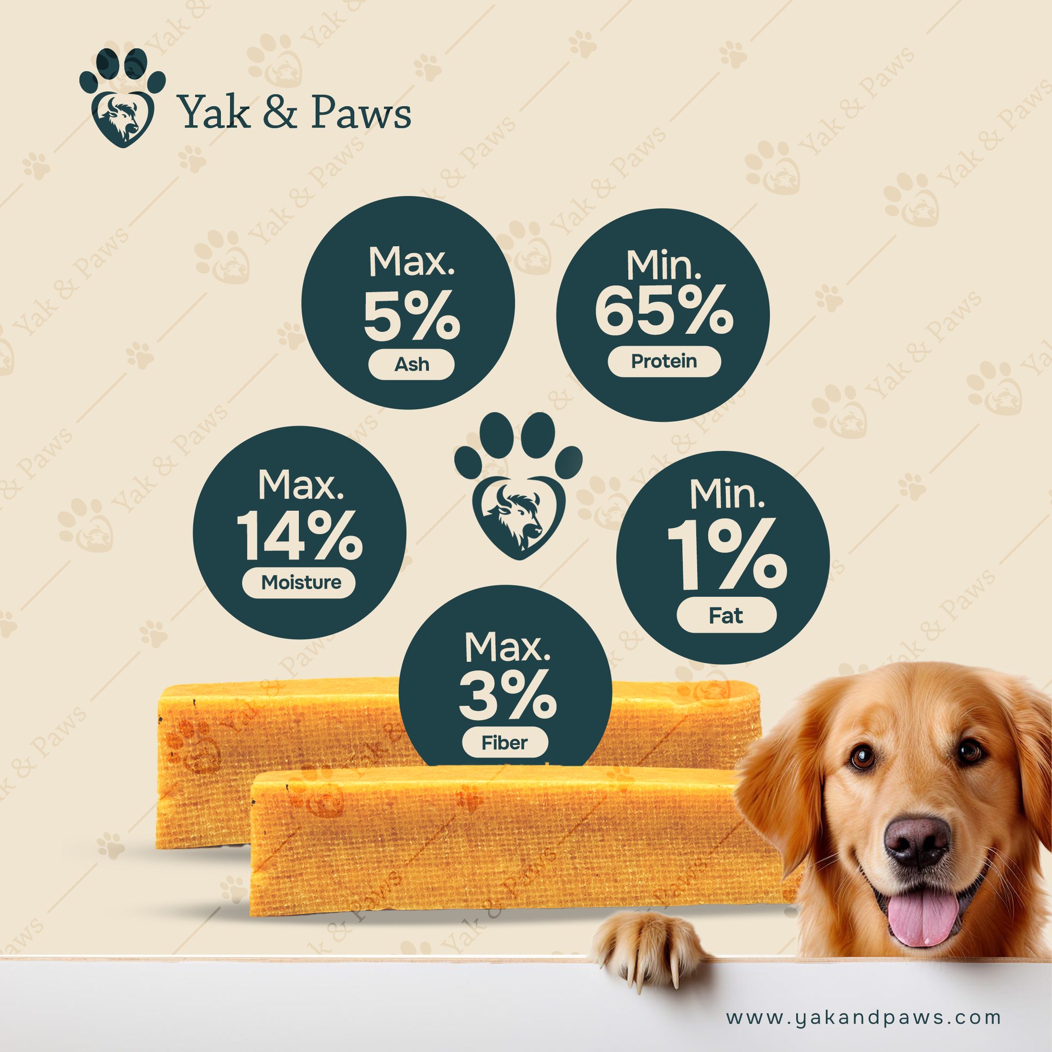 Yak&Paws - Packed with protein and minerals, Yak & Paws chews are more ...