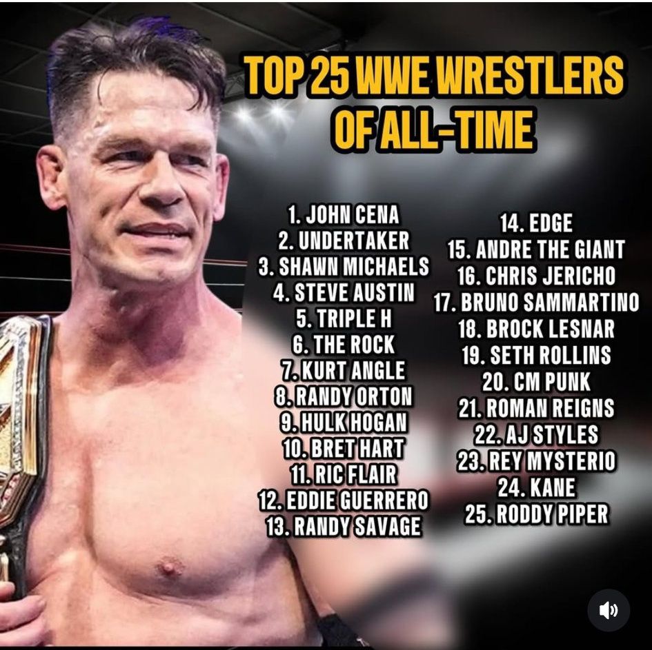 Ranking the top 25 WWE wrestlers of all time
