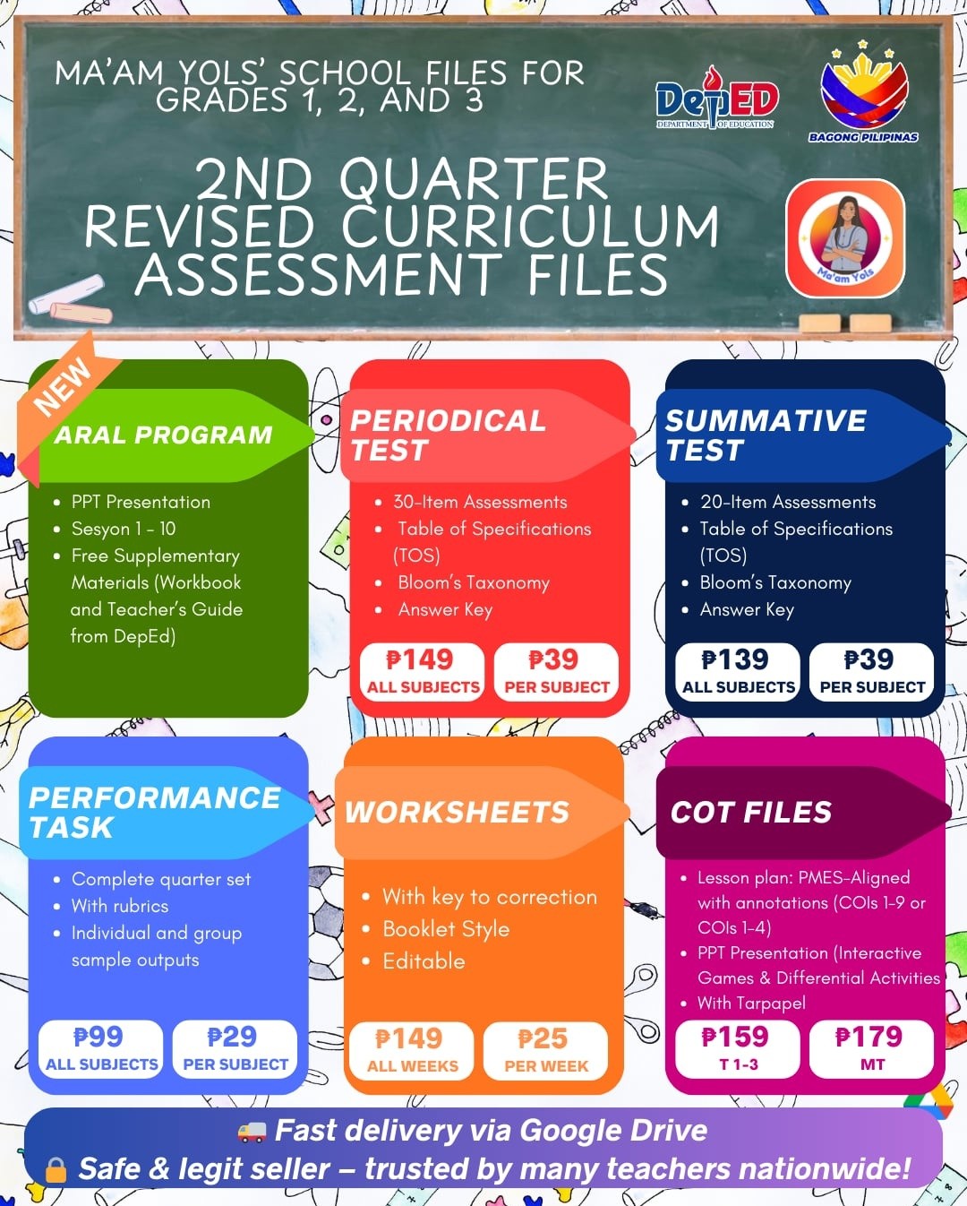 Ma'am - Q2 Assessment, COT and ARAL Files Aligned with the Revised K to ...