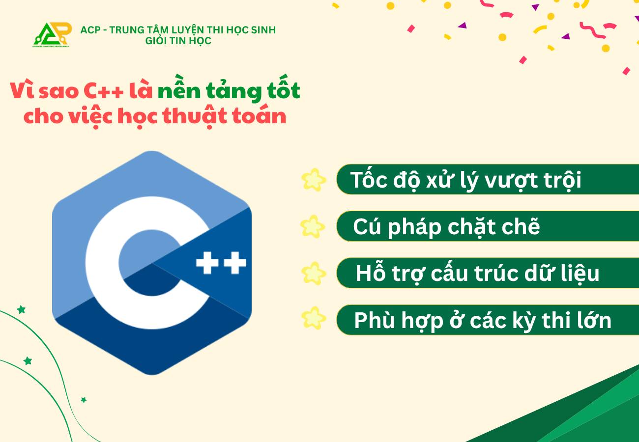 Lập trình C/C++ | Facebook