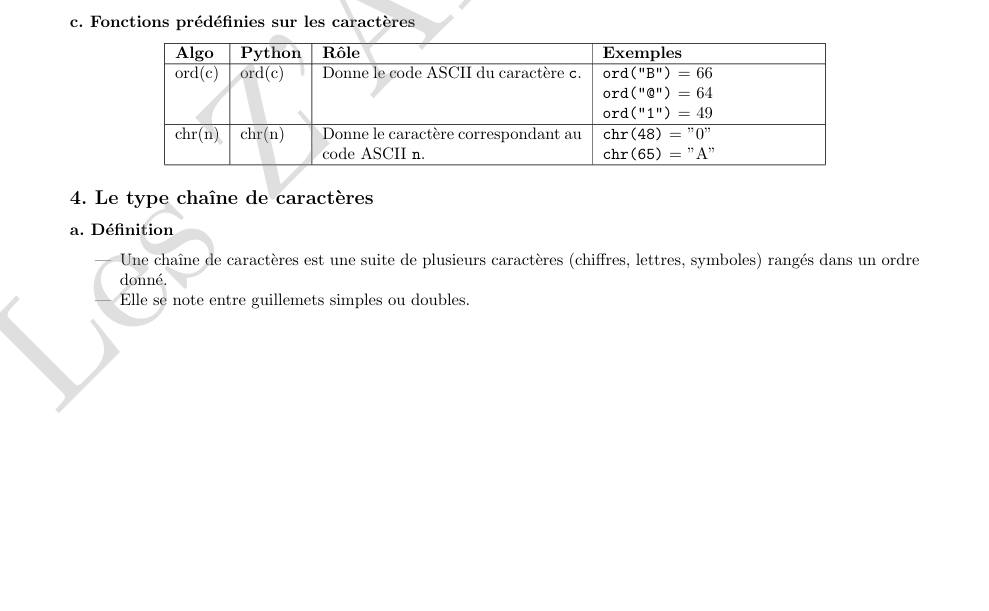 Les Z'Algorithmes added a new photo. - Les Z'Algorithmes