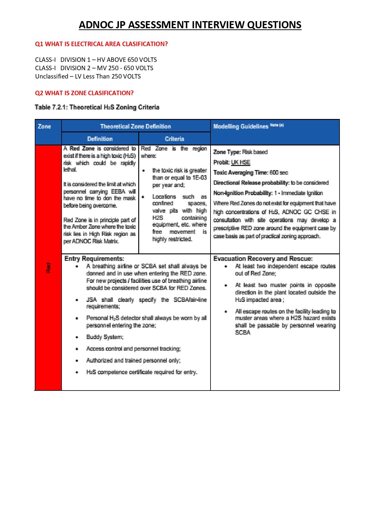 Fire Protection Engineering Group | ADNOC JP ASSESSMENT QUESTION ANSWER ...
