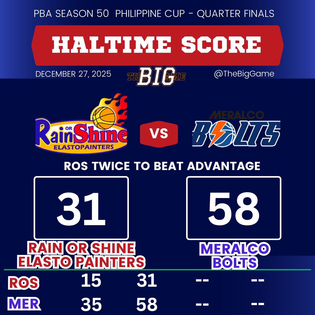 The Big - 🏀 PBA Updates PBA Live Today PBA SCORE RESULT December 27 ...