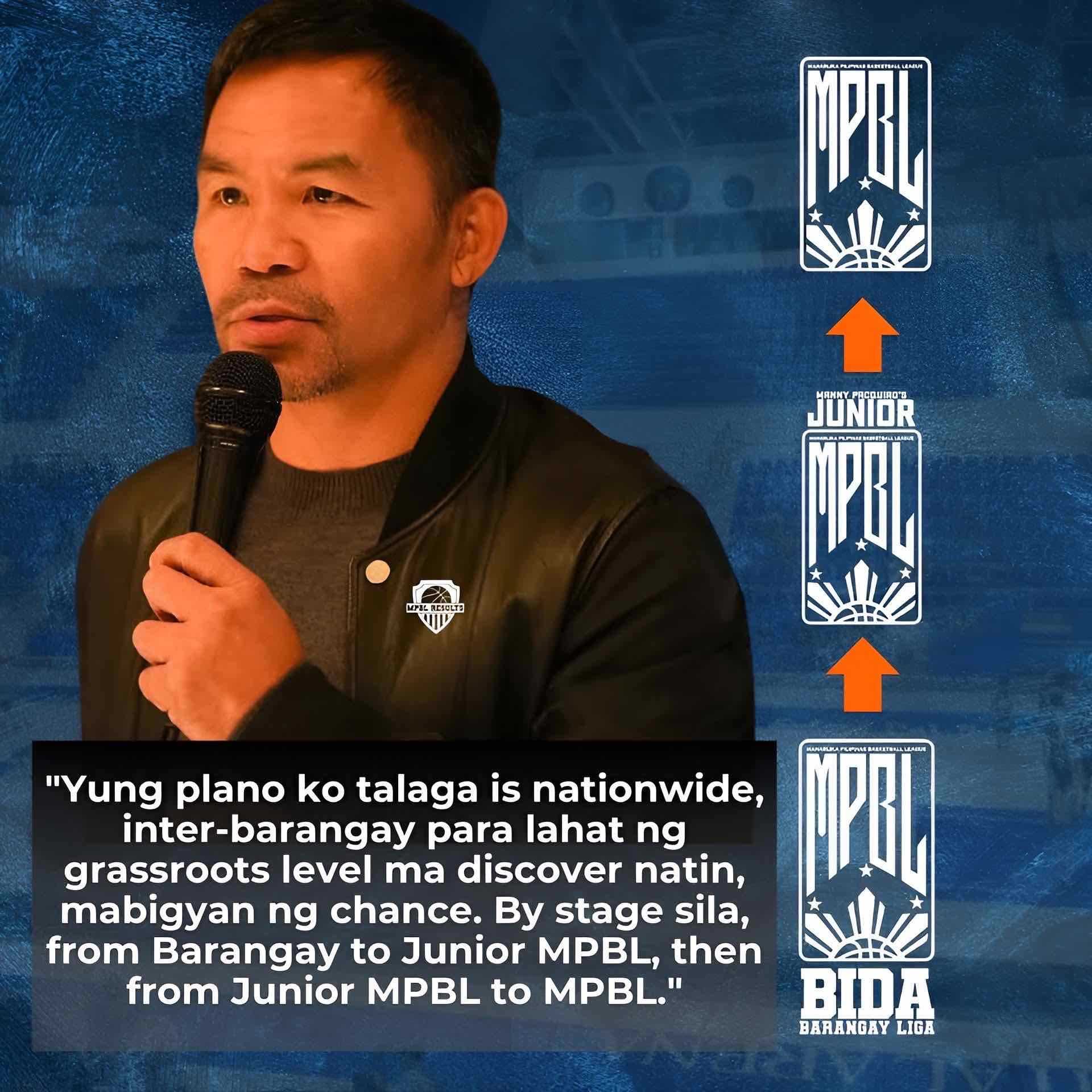 MPBL Partylist 77 - Grassroots sports development. Ito ang plataporma ...