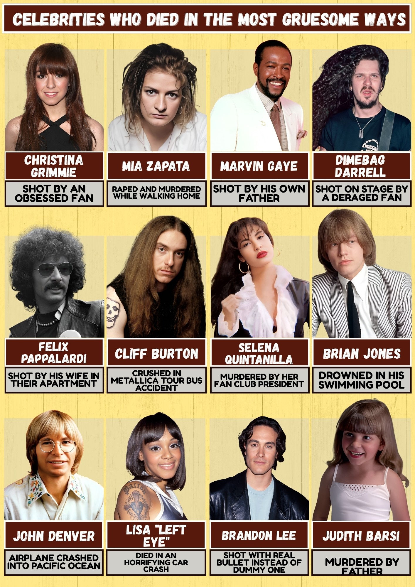 Informatic - Celebrities who died in the Most Gruesome Ways | # ...