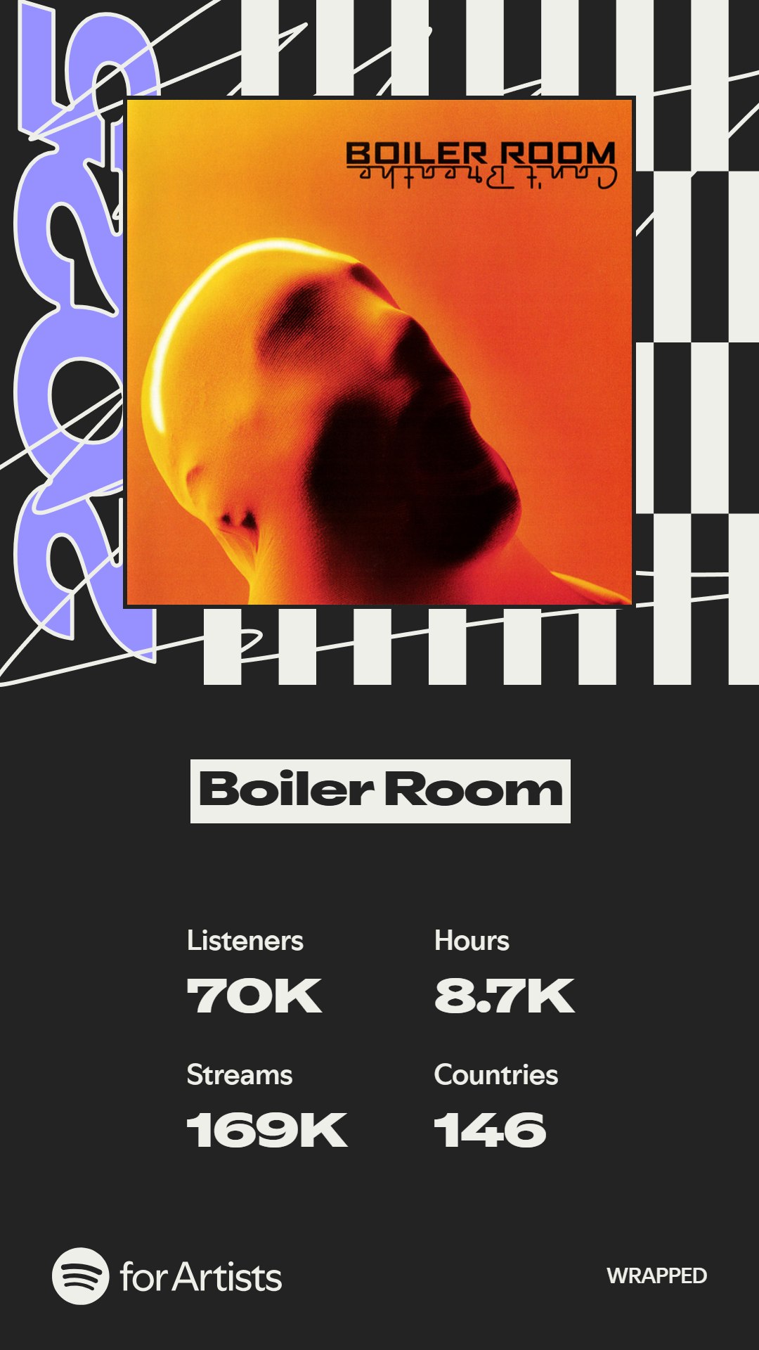 Boiler Room | Brooklyn NY