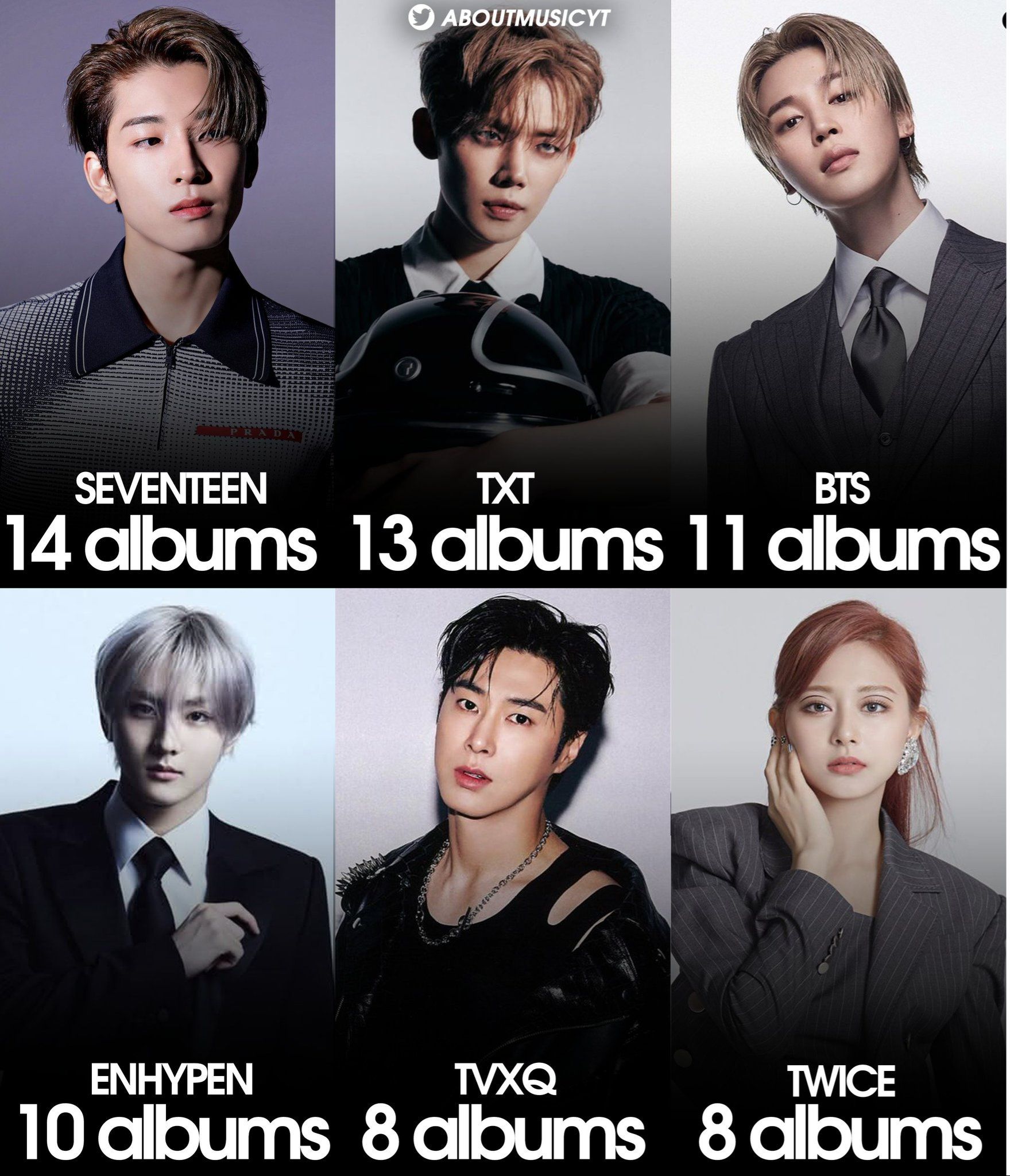 雑誌 SEVENTEEN BTS X1 TWICE NCT127 雑誌