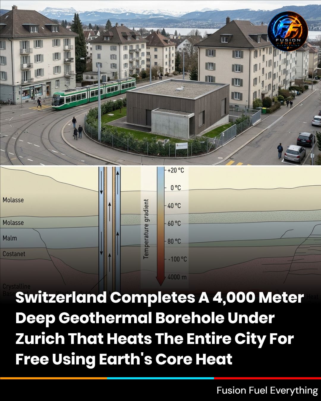 Switzerland drills 4,000-meter geothermal borehole to heat Zurich